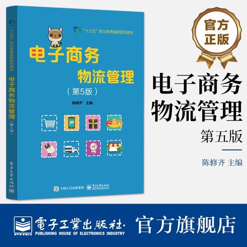 智能物流信息技术在现代电子商务管理中的应用与绿色转型研究